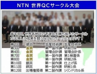 NTN 世界QCサークル大会